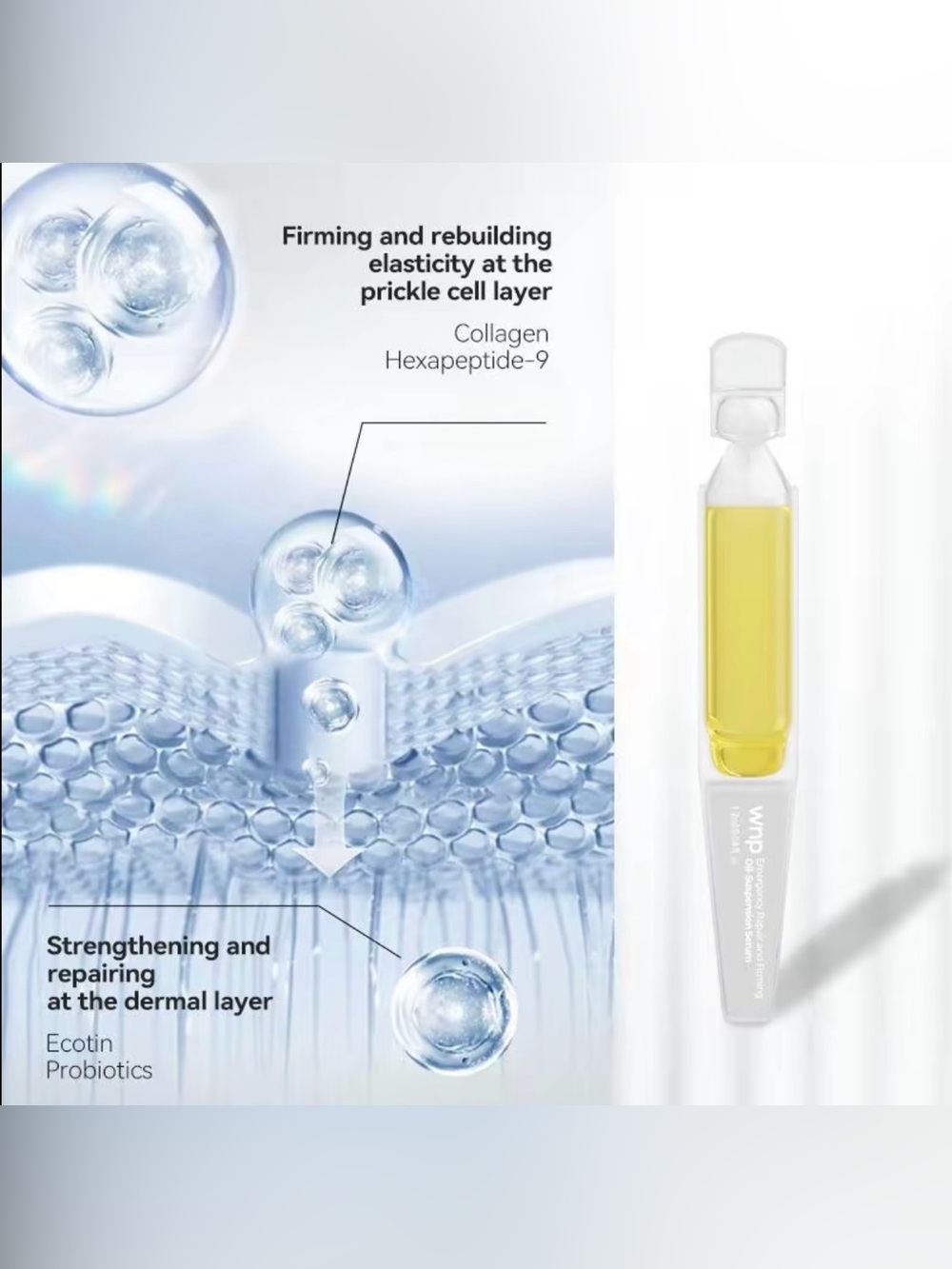 WNP 3% Hyaluronic Acid Serum Ultra-Hydrating Capsules and Eye Cream Skincare Set - Picture 2 of 3